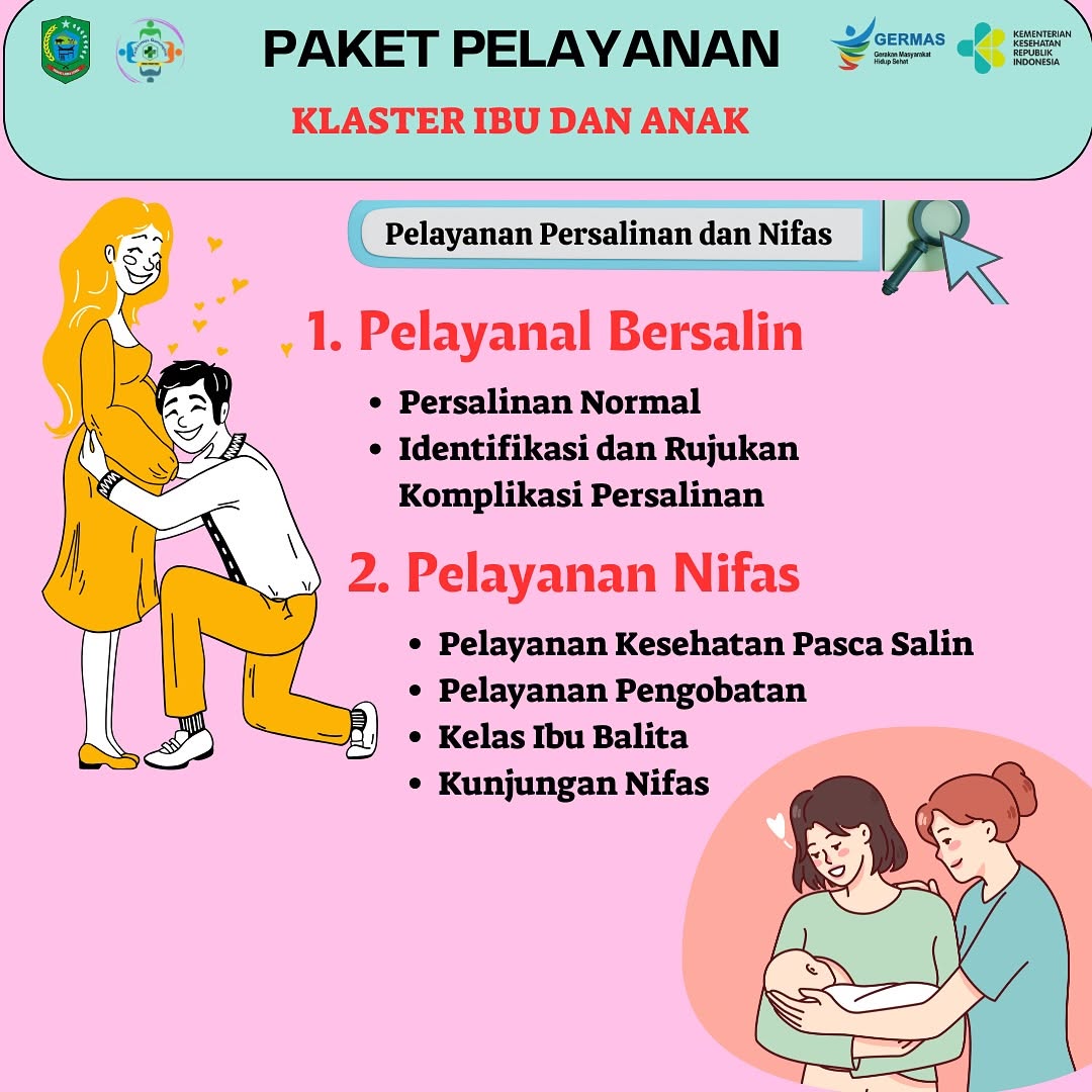 Paket Pelayanan Klaster Ibu dan Anak (Persalinan dan Nifas) di UPTD Puskesmas Gunungtua