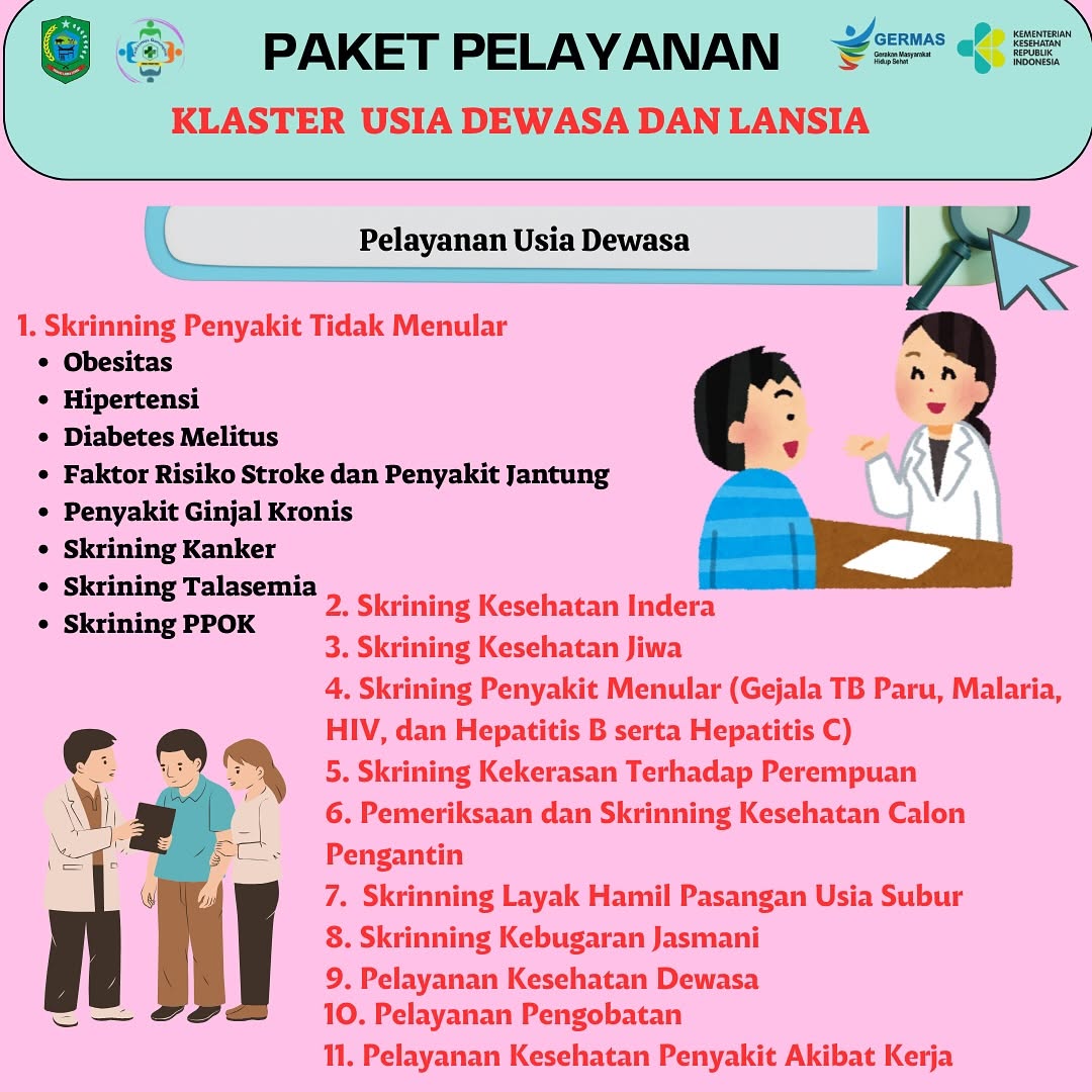 Paket Pelayanan Klaster Usia Dewasa dan Lansia (Usia Dewasa) di UPTD Puskesmas Gunungtua