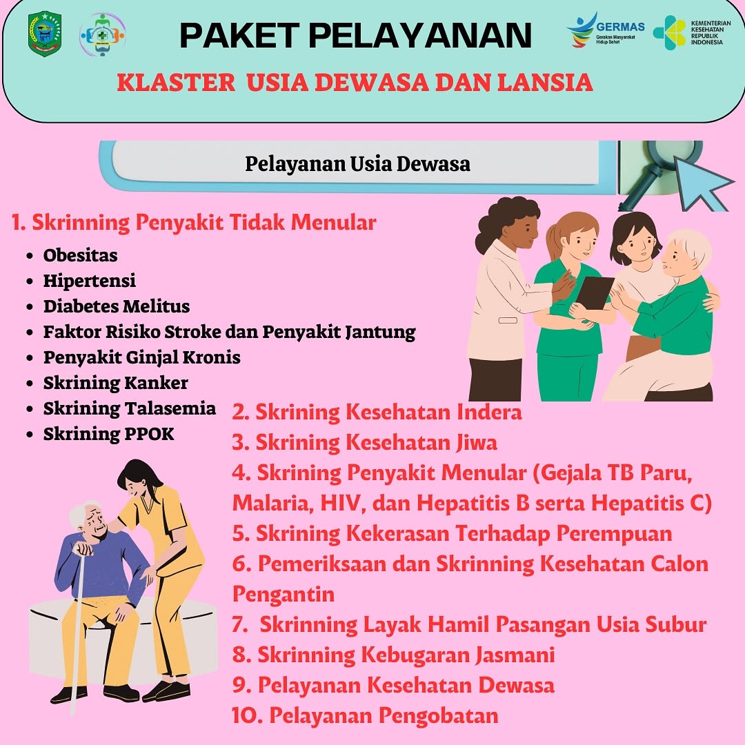 Paket Pelayanan Klaster Usia Dewasa dan Lansia (Lansia) di UPTD Puskesmas Gunungtua