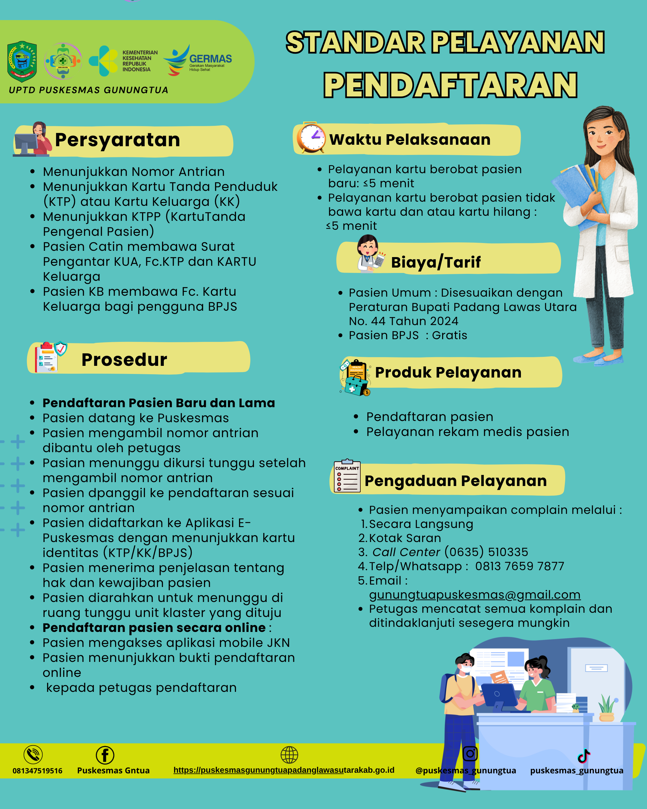 STANDAR PELAYANAN PENDAFTARAN