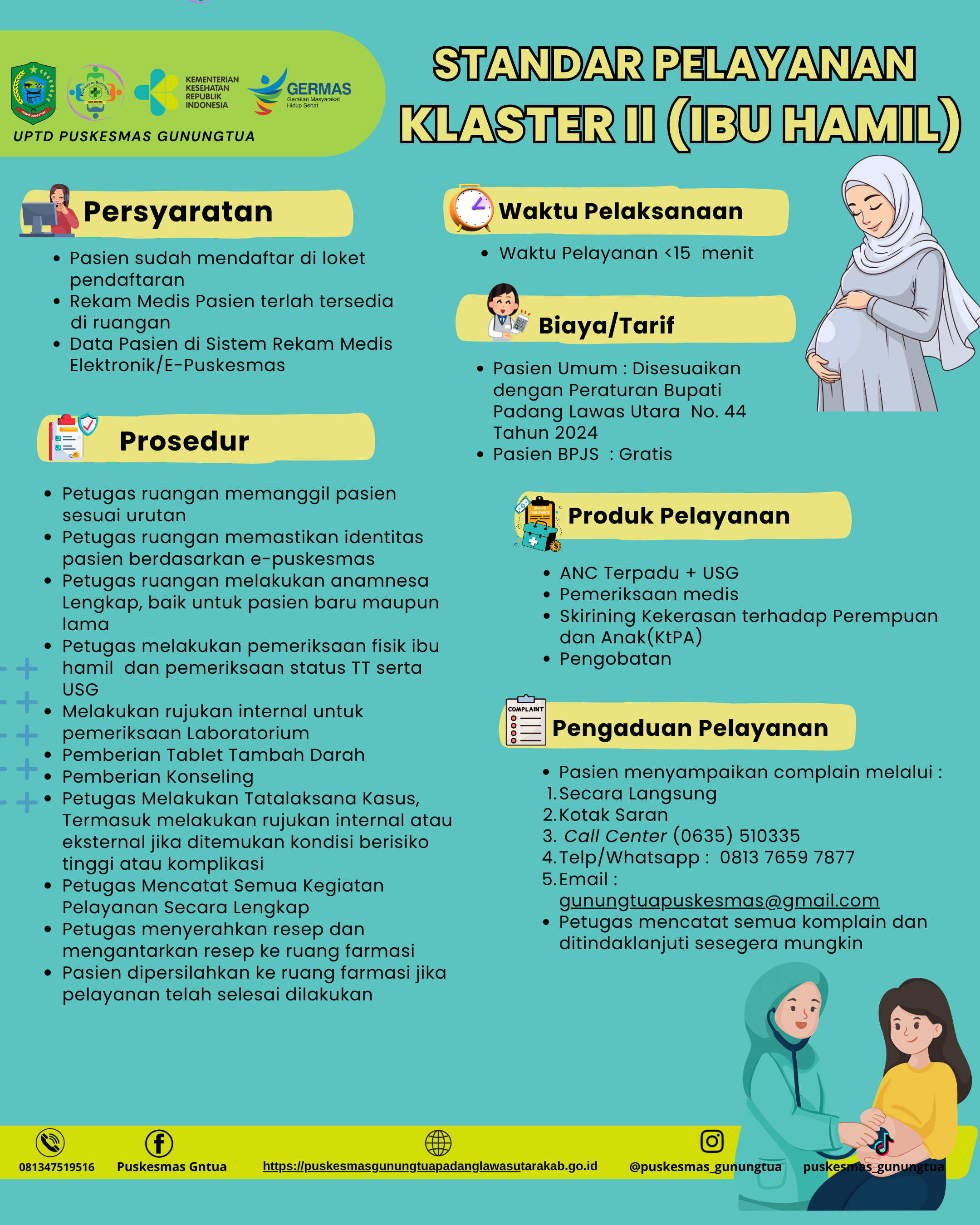 STANDAR PELAYANAN KLASTER II (PELAYANAN KESEHATAN IBU HAMIL)