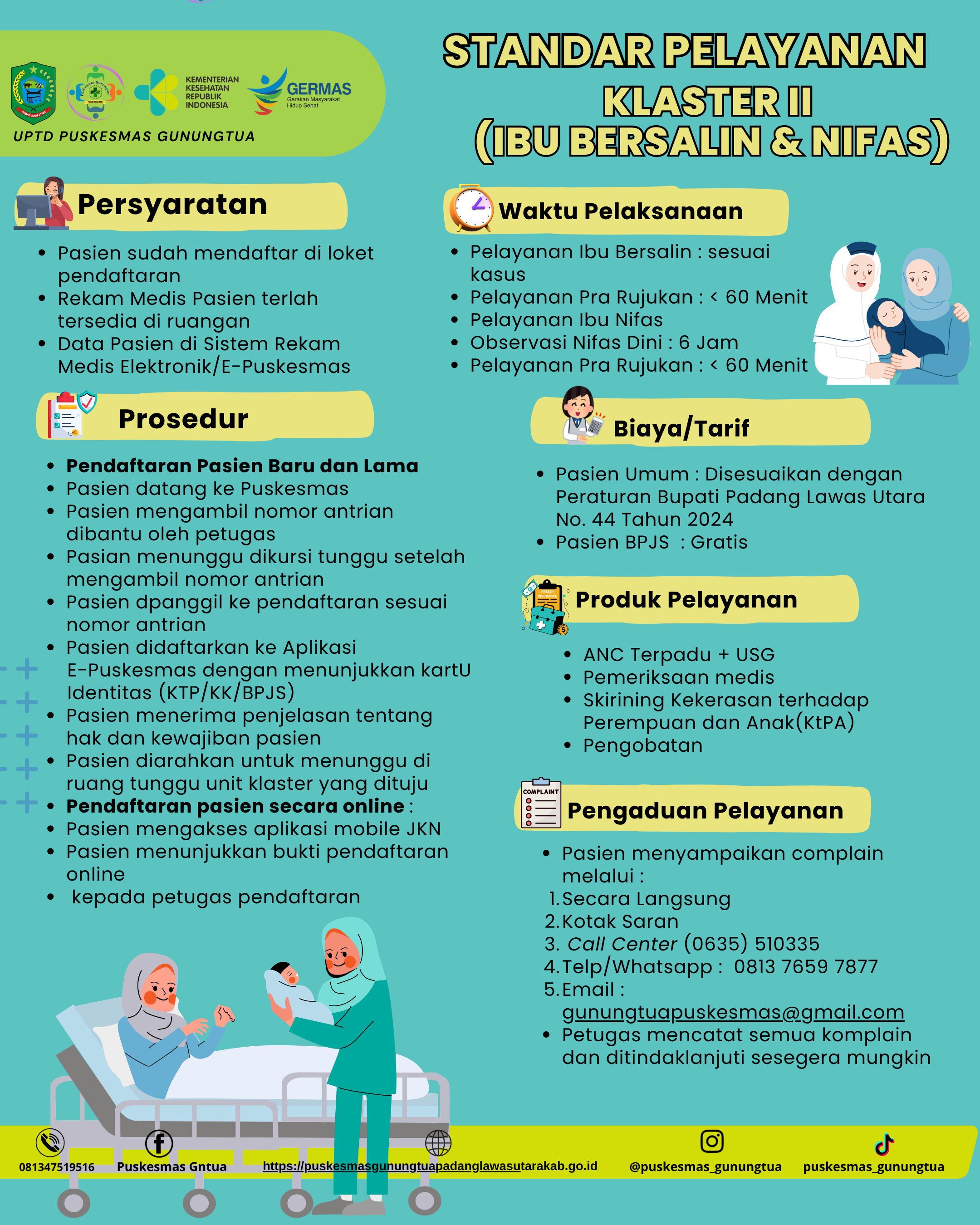 STANDAR PELAYANAN KLASTER II (PELAYANAN KESEHATAN IBU BERSALIN & NIFAS)