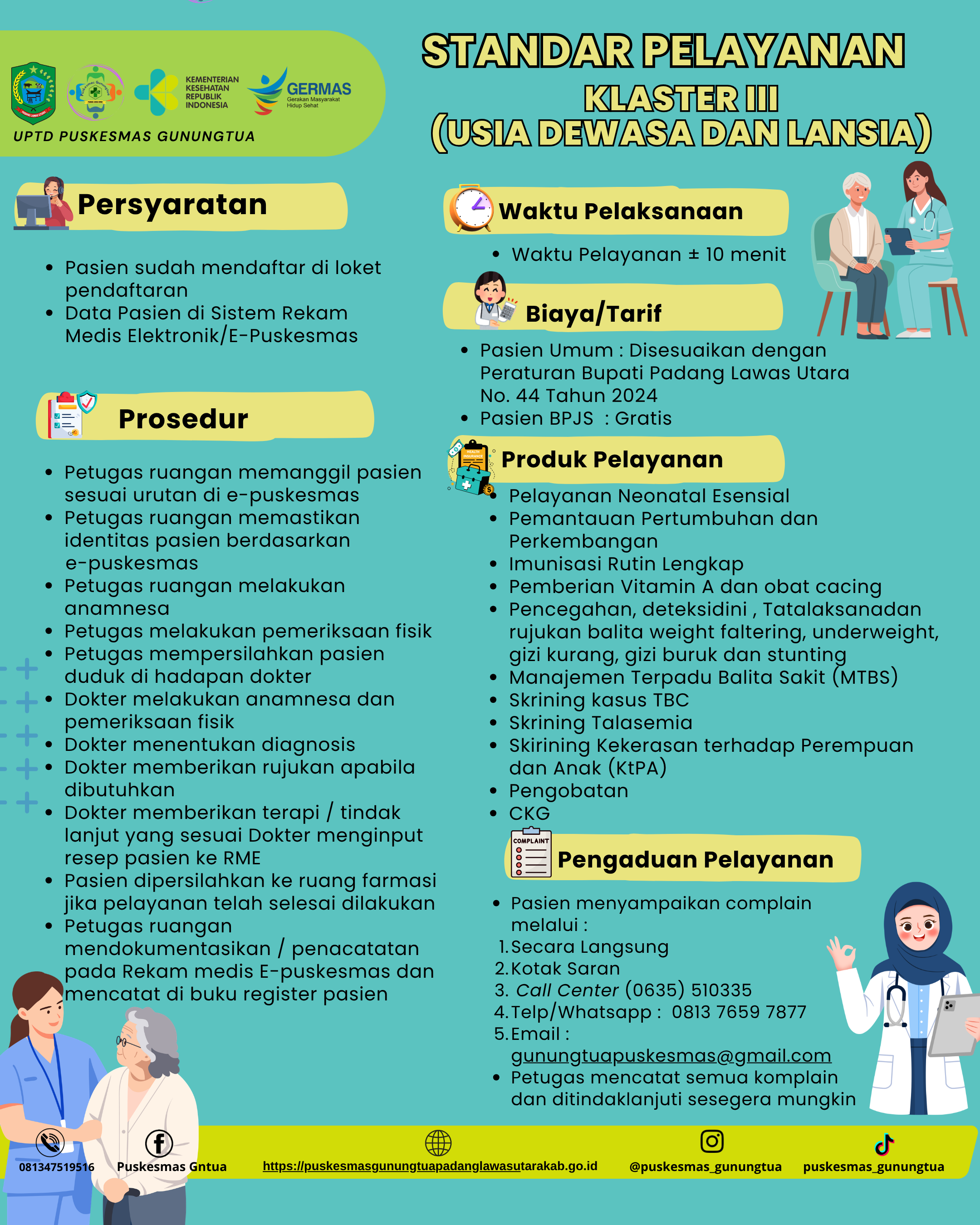 STANDAR PELAYANAN KLASTER III (PELAYANAN KESEHATAN USIA DEWASA DAN LANSIA)
