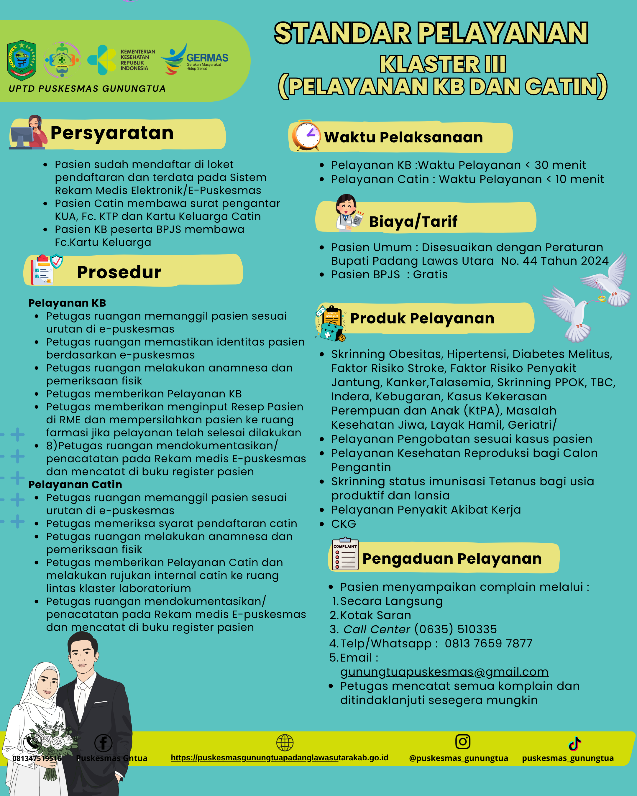 STANDAR PELAYANAN KLASTER III (PELAYANAN KB DAN CATIN)