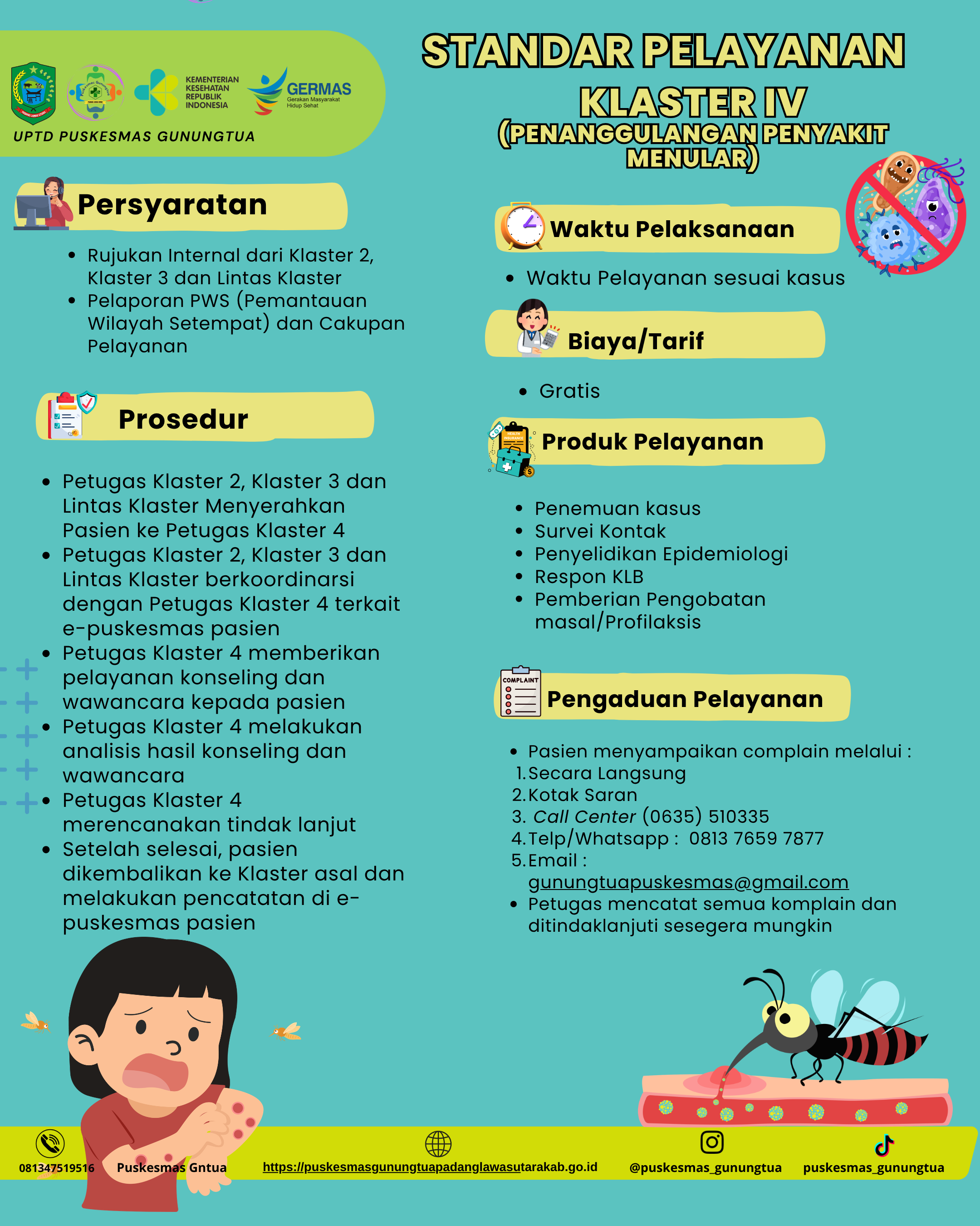 STANDAR PELAYANAN KLASTER IV (PENANGGULANGAN PENYAKIT MENULAR)