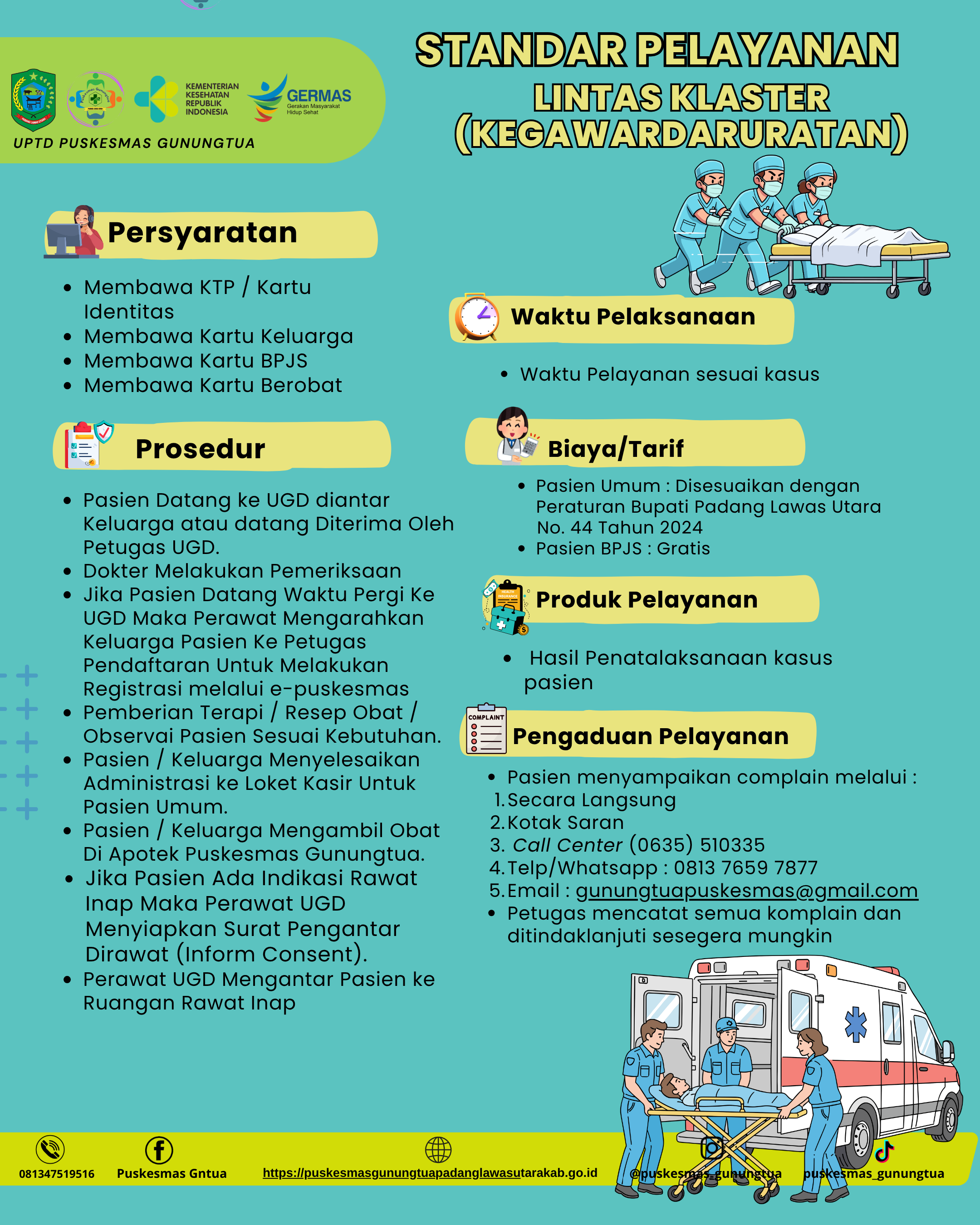 STANDAR PELAYANAN LINTAS KLASTER (KEGAWARDARURATAN)