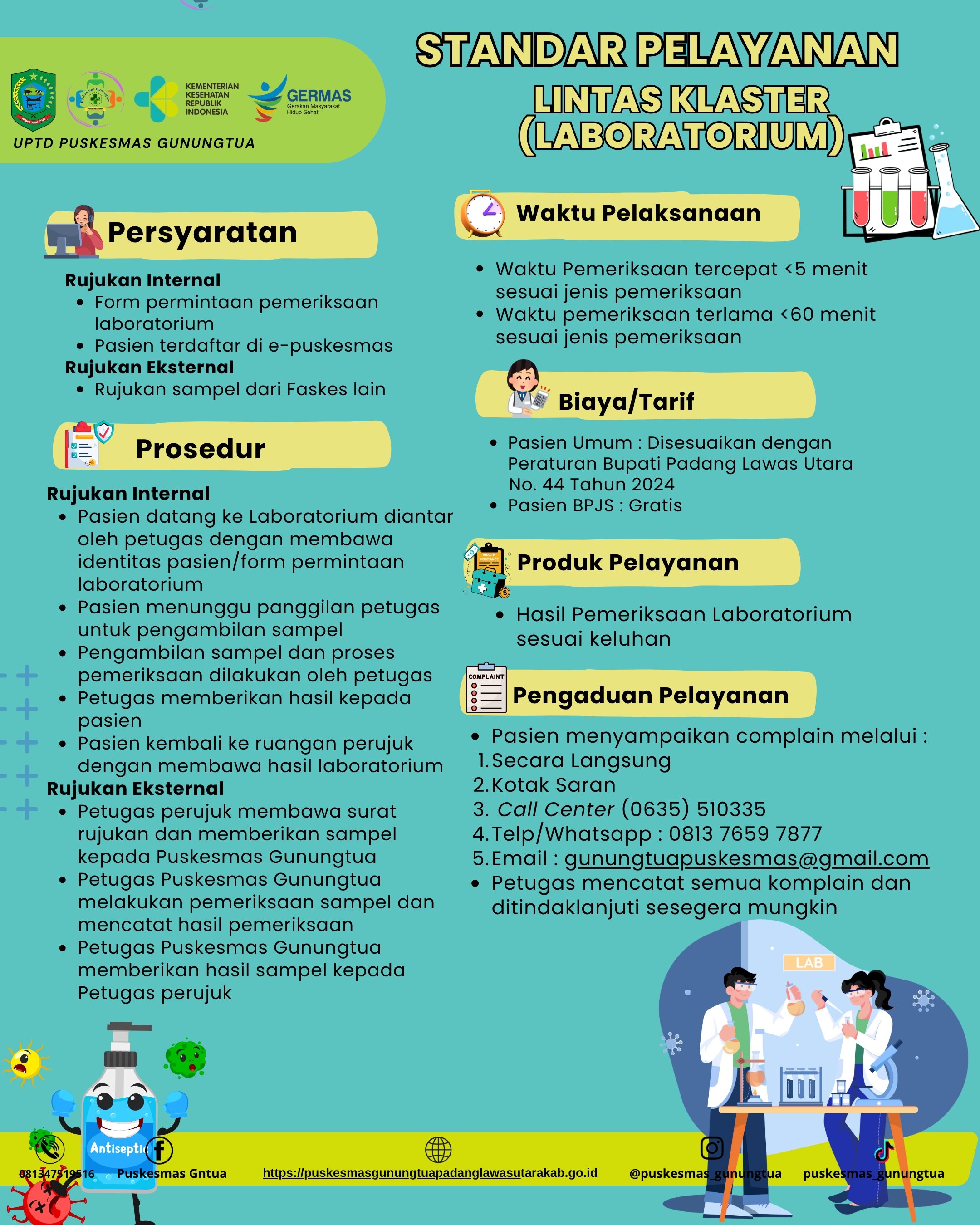 STANDAR PELAYANAN LINTAS KLASTER (LABORATORIUM)