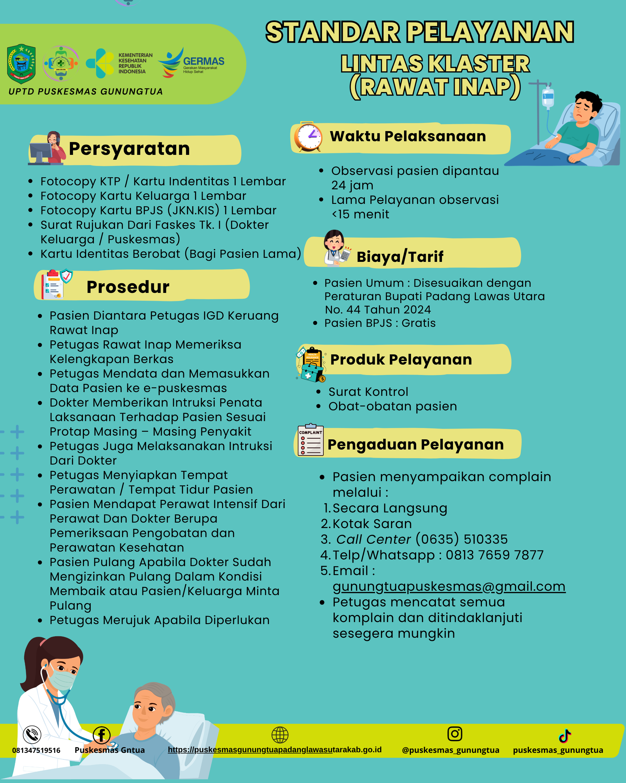 STANDAR PELAYANAN LINTAS KLASTER (RAWAT INAP)