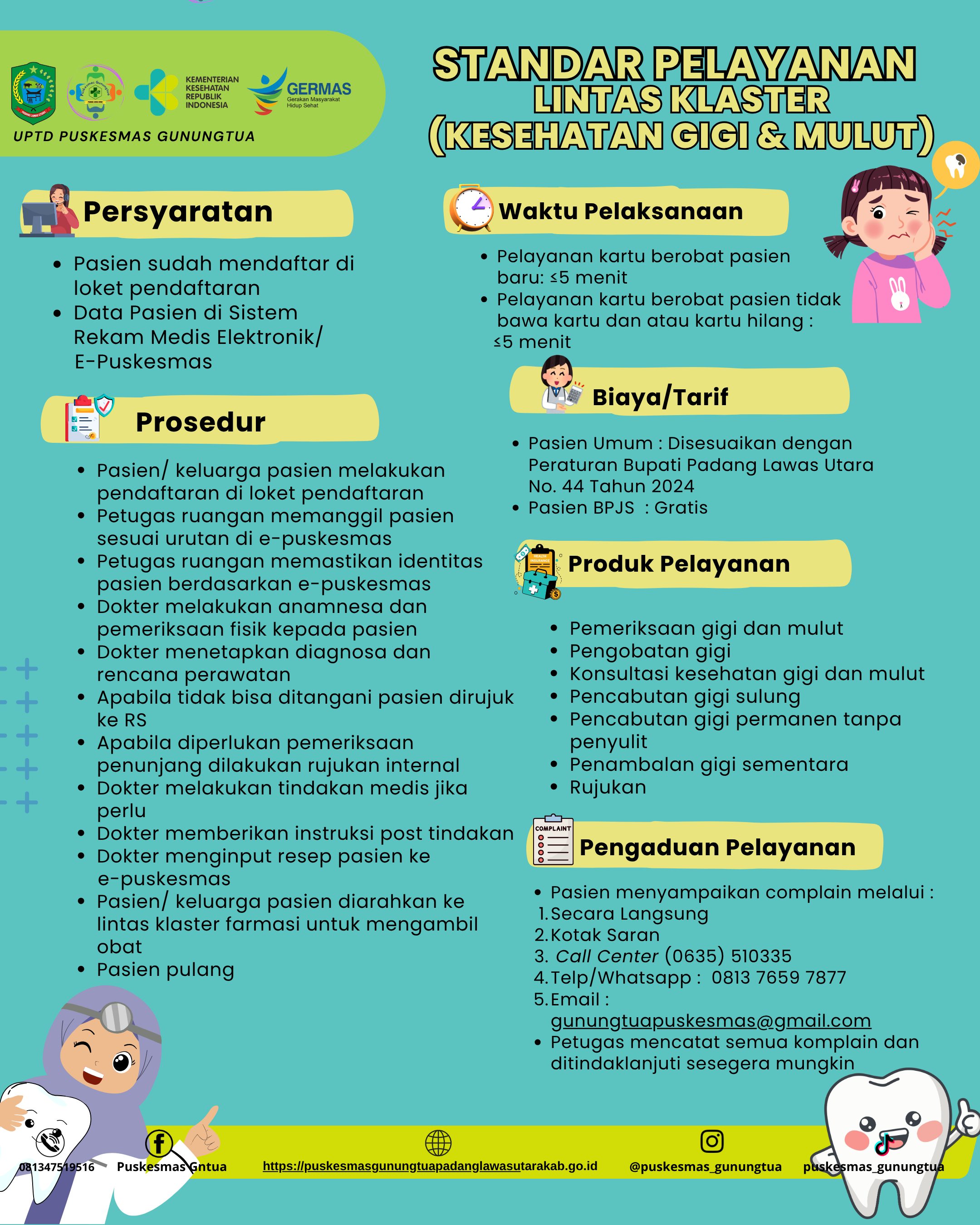 STANDAR PELAYANAN LINTAS KLASTER (KESEHATAN GIGI & MULUT)